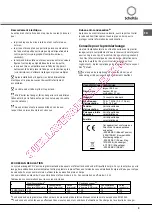 Preview for 3 page of SCHOLTES LTE 14-H210 A+ Operating Instruction