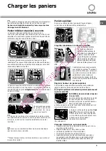 Preview for 5 page of SCHOLTES LTE 14-H210 A+ Operating Instruction