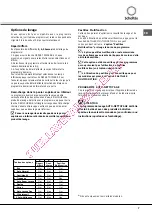 Preview for 7 page of SCHOLTES LTE 14-H210 A+ Operating Instruction