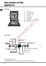 Preview for 16 page of SCHOLTES LTE 14-H210 A+ Operating Instruction