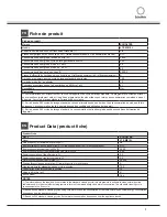 Preview for 7 page of SCHOLTES LTE H131 7 Operating Instructions Manual