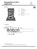 Preview for 23 page of SCHOLTES LTE H131 7 Operating Instructions Manual