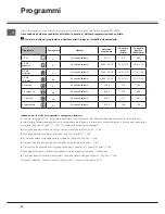 Preview for 40 page of SCHOLTES LTE H131 7 Operating Instructions Manual