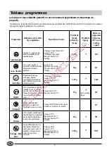 Предварительный просмотр 10 страницы SCHOLTES LVA 12-56 Instructions For Installation And Use Manual