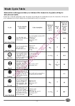 Предварительный просмотр 21 страницы SCHOLTES LVA 12-56 Instructions For Installation And Use Manual