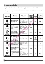 Предварительный просмотр 32 страницы SCHOLTES LVA 12-56 Instructions For Installation And Use Manual