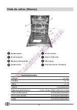 Предварительный просмотр 48 страницы SCHOLTES LVA 12-56 Instructions For Installation And Use Manual