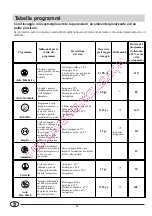 Предварительный просмотр 54 страницы SCHOLTES LVA 12-56 Instructions For Installation And Use Manual