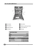 Предварительный просмотр 4 страницы SCHOLTES LVI 12-66 Instructions For Installation & Use