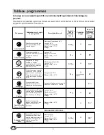 Предварительный просмотр 10 страницы SCHOLTES LVI 12-66 Instructions For Installation & Use