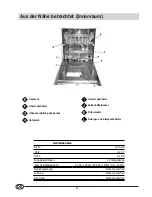 Предварительный просмотр 26 страницы SCHOLTES LVI 12-66 Instructions For Installation & Use