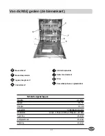 Предварительный просмотр 37 страницы SCHOLTES LVI 12-66 Instructions For Installation & Use