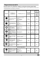 Предварительный просмотр 43 страницы SCHOLTES LVI 12-66 Instructions For Installation & Use