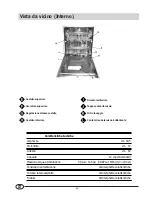 Предварительный просмотр 48 страницы SCHOLTES LVI 12-66 Instructions For Installation & Use