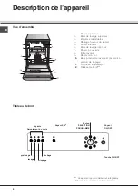 Предварительный просмотр 4 страницы SCHOLTES LVX 12-46 Instruction Booklet