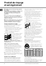 Предварительный просмотр 8 страницы SCHOLTES LVX 12-46 Instruction Booklet