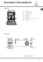 Предварительный просмотр 15 страницы SCHOLTES LVX 12-46 Instruction Booklet