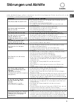 Предварительный просмотр 33 страницы SCHOLTES LVX 12-46 Instruction Booklet