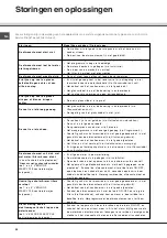 Предварительный просмотр 44 страницы SCHOLTES LVX 12-46 Instruction Booklet