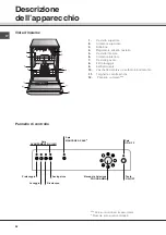 Предварительный просмотр 48 страницы SCHOLTES LVX 12-46 Instruction Booklet