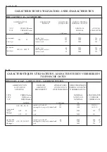 Preview for 16 page of SCHOLTES MG 32S Instructions Manual