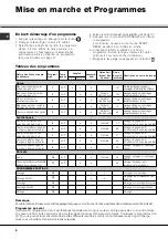 Preview for 10 page of SCHOLTES MLE 129 Instructions For Use Manual