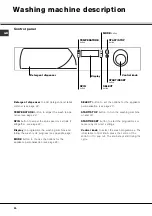 Preview for 22 page of SCHOLTES MLE 129 Instructions For Use Manual