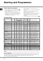 Preview for 24 page of SCHOLTES MLE 129 Instructions For Use Manual