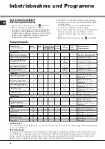 Preview for 38 page of SCHOLTES MLE 129 Instructions For Use Manual