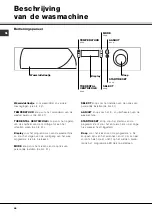 Preview for 50 page of SCHOLTES MLE 129 Instructions For Use Manual