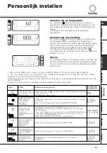 Preview for 53 page of SCHOLTES MLE 129 Instructions For Use Manual