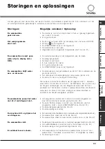 Preview for 57 page of SCHOLTES MLE 129 Instructions For Use Manual