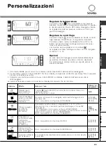 Preview for 67 page of SCHOLTES MLE 129 Instructions For Use Manual