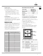 Предварительный просмотр 7 страницы SCHOLTES MULTIPLO.1 F Operating Instructions Manual