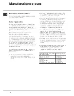 Предварительный просмотр 10 страницы SCHOLTES MULTIPLO.1 F Operating Instructions Manual