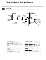 Предварительный просмотр 14 страницы SCHOLTES MULTIPLO.1 F Operating Instructions Manual