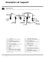 Предварительный просмотр 24 страницы SCHOLTES MULTIPLO.1 F Operating Instructions Manual