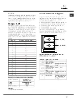 Предварительный просмотр 27 страницы SCHOLTES MULTIPLO.1 F Operating Instructions Manual