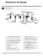 Предварительный просмотр 34 страницы SCHOLTES MULTIPLO.1 F Operating Instructions Manual