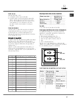 Предварительный просмотр 37 страницы SCHOLTES MULTIPLO.1 F Operating Instructions Manual