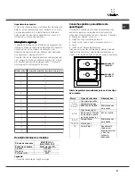 Предварительный просмотр 47 страницы SCHOLTES MULTIPLO.1 F Operating Instructions Manual