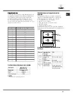 Предварительный просмотр 57 страницы SCHOLTES MULTIPLO.1 F Operating Instructions Manual