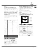 Предварительный просмотр 67 страницы SCHOLTES MULTIPLO.1 F Operating Instructions Manual