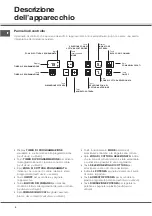 Preview for 4 page of SCHOLTES Multiplo F Operating Instructions Manual