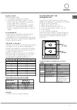 Preview for 7 page of SCHOLTES Multiplo F Operating Instructions Manual