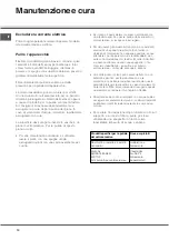 Preview for 10 page of SCHOLTES Multiplo F Operating Instructions Manual