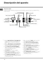 Preview for 34 page of SCHOLTES Multiplo F Operating Instructions Manual