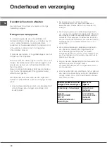 Preview for 60 page of SCHOLTES Multiplo F Operating Instructions Manual