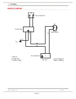 Предварительный просмотр 13 страницы SCHOLTES PMG41DCDRSF Service Manual