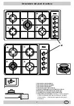 Предварительный просмотр 3 страницы SCHOLTES PP 63 G Instructions For Use And Installation